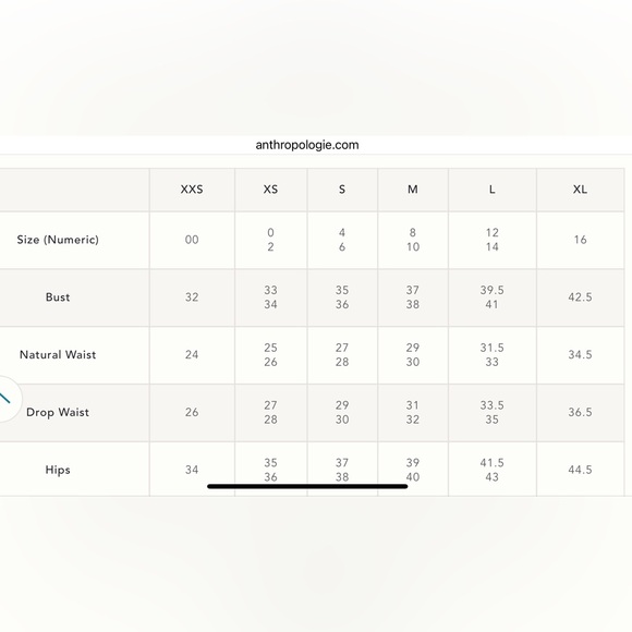 🩷🧡Anthropology Maeve Puff Sleeve Maxi Dress🧡🩷 - Picture 6 of 6